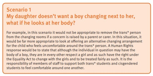 East Sussex trans toolkit